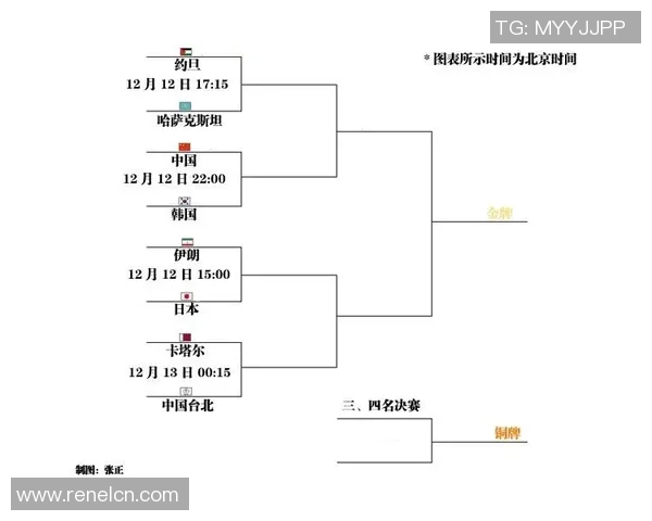 中国男篮对阵黎巴嫩比赛时间及赛程安排详解